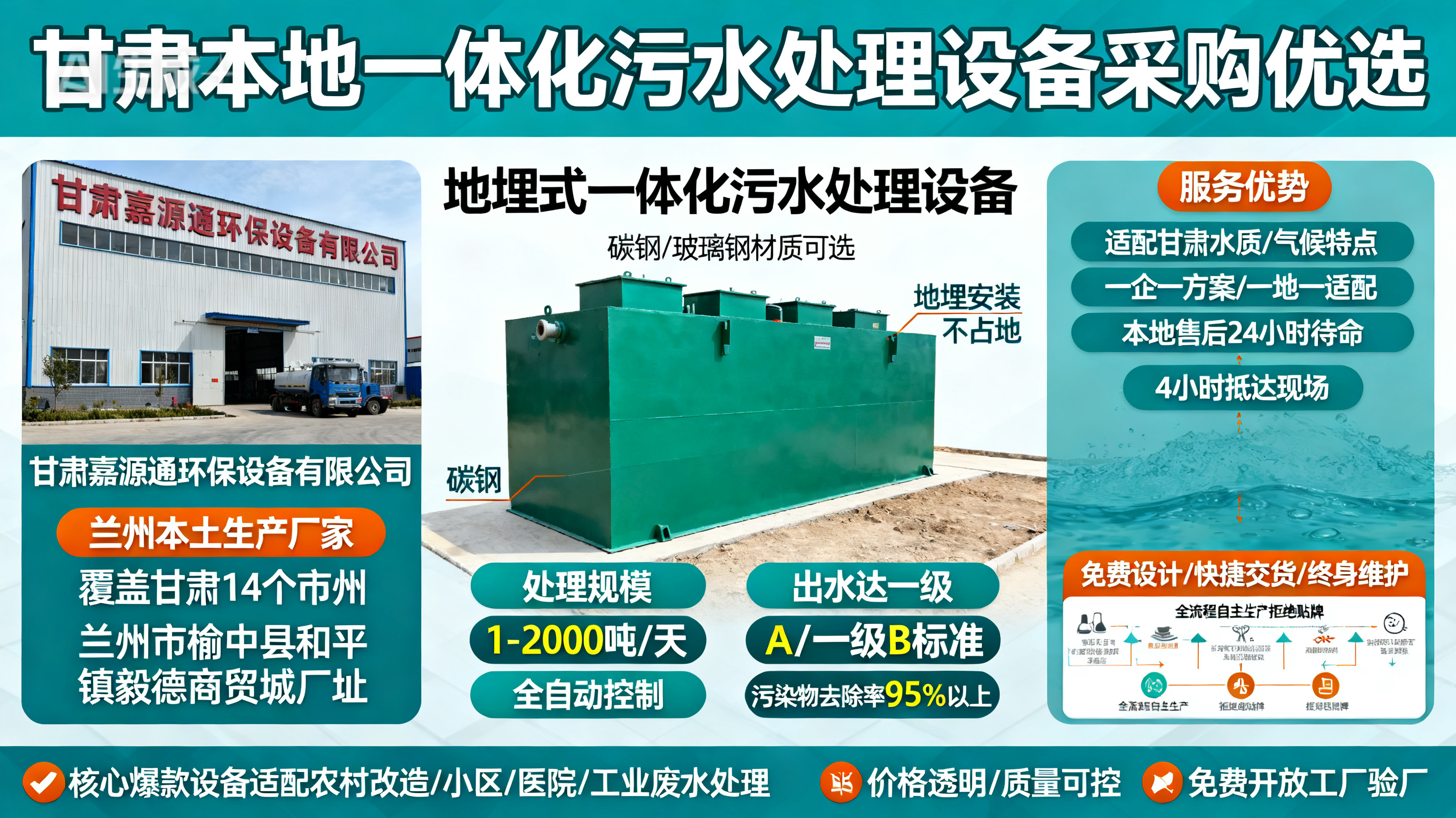 甘肃采购东郊镇一体化东郊镇污水处理设备_优先选本地生产厂家_直...式解决甘肃污水处理需求_选本地实体厂家_靠谱有保障.jpeg